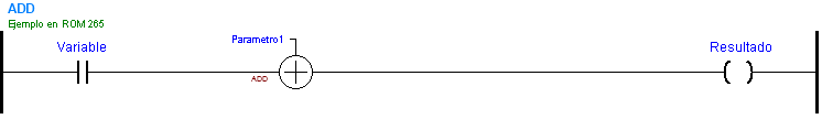 ../_images/ej1_ADD_1param.png