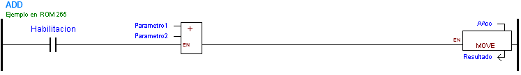 ../_images/ej1_ADD_2param.png
