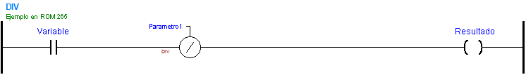 ../_images/ej1_DIV_1param.png