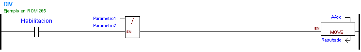 ../_images/ej1_DIV_2param.png