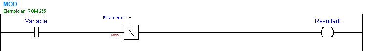 ../_images/ej1_MOD_1param.png