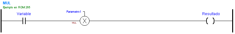 ../_images/ej1_MUL_1param.png