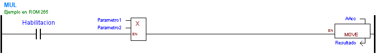 ../_images/ej1_MUL_2param.png
