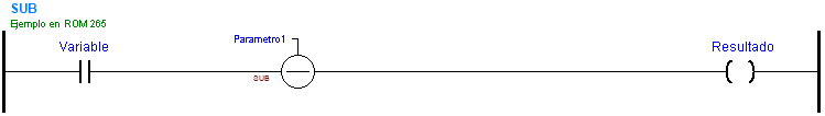 ../_images/ej1_SUB_1param.png
